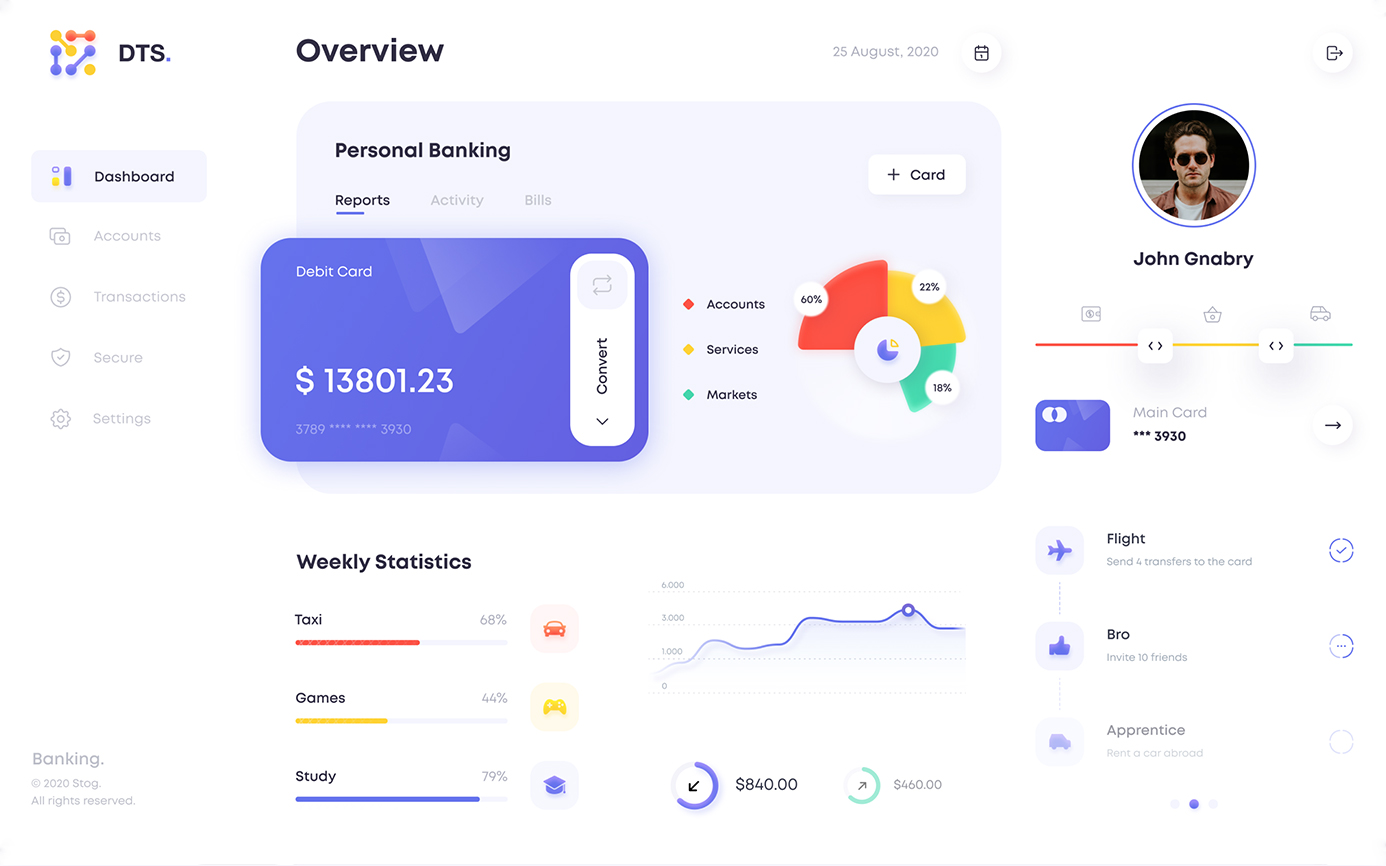 app dashboard overview